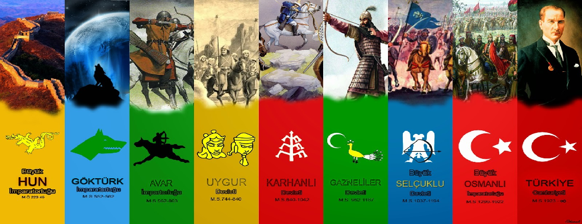 turkish-history-banner